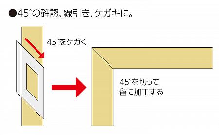 Шаблон угловой Shinwa, 172*62 мм с узорами