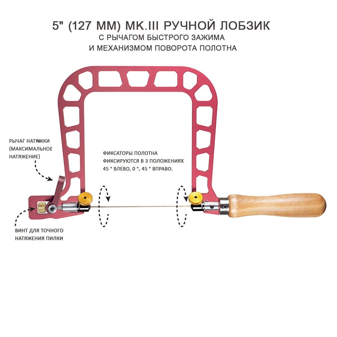 Лобзик Ручной Стоимость